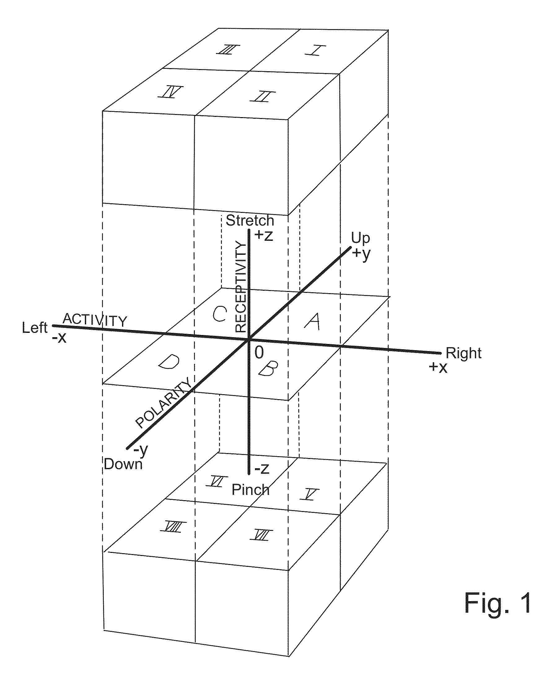 Method and system for emotion tracking, tagging, and rating and communication