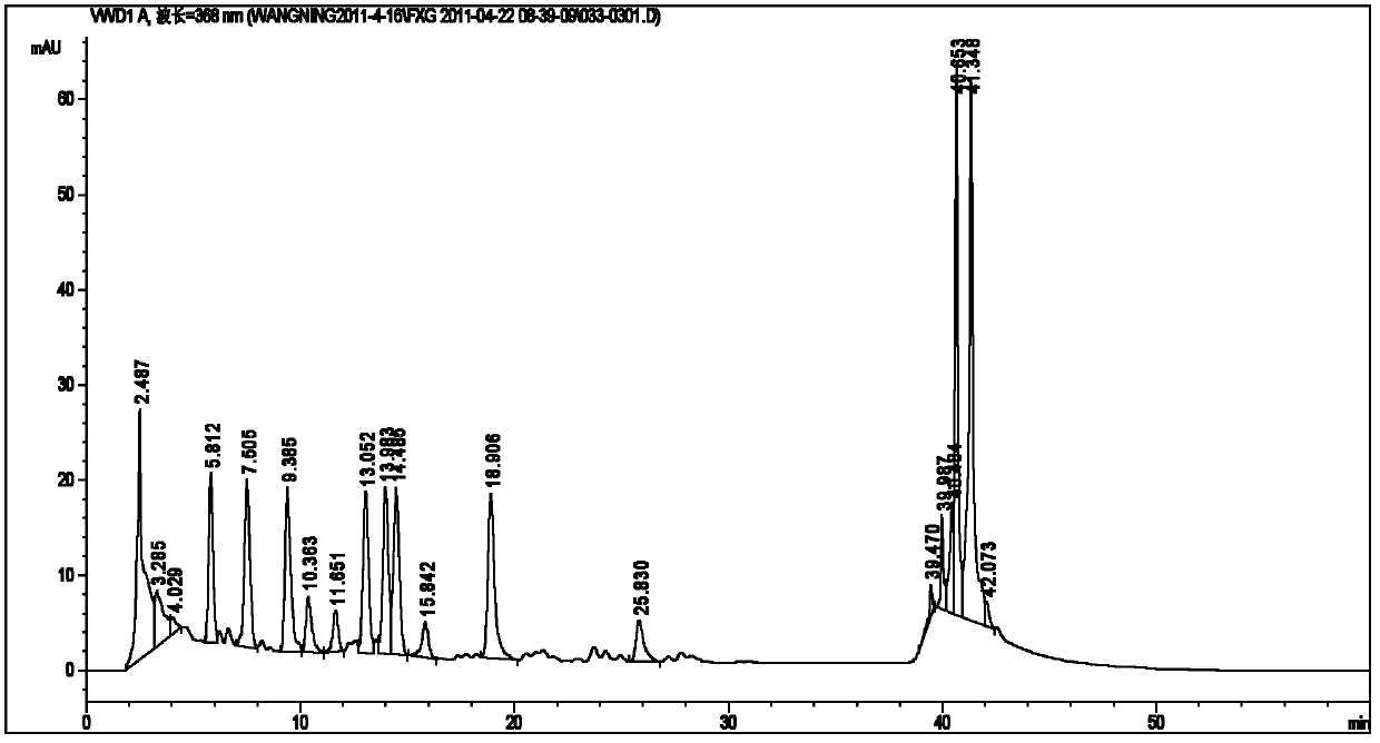 Steam explosion pretreatment method for ginkgo leaves