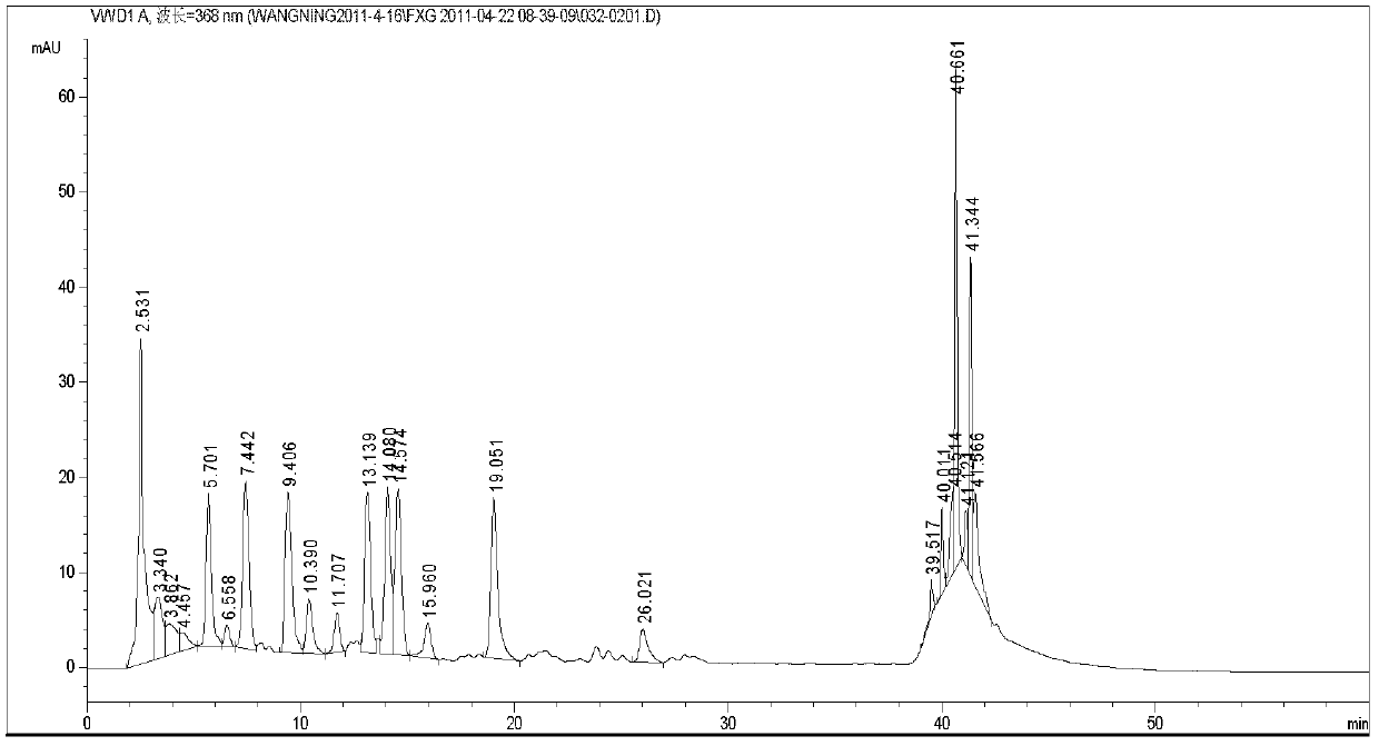 Steam explosion pretreatment method for ginkgo leaves