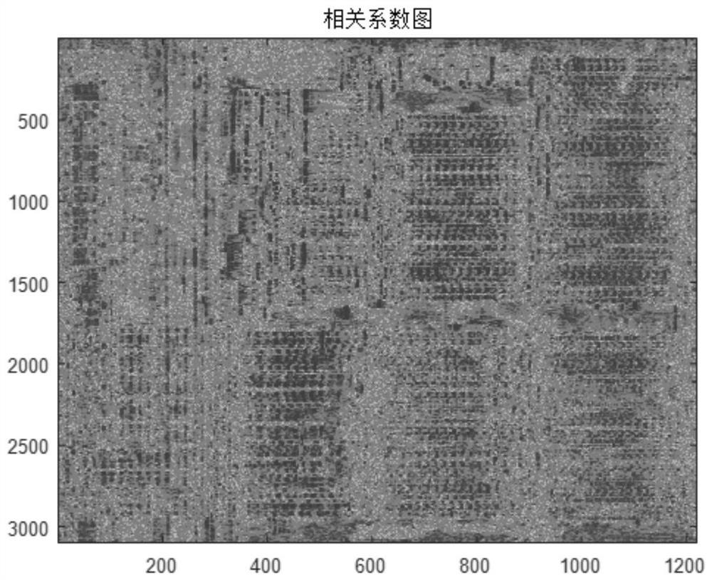 Airborne tomography SAR three-dimensional point cloud generation method