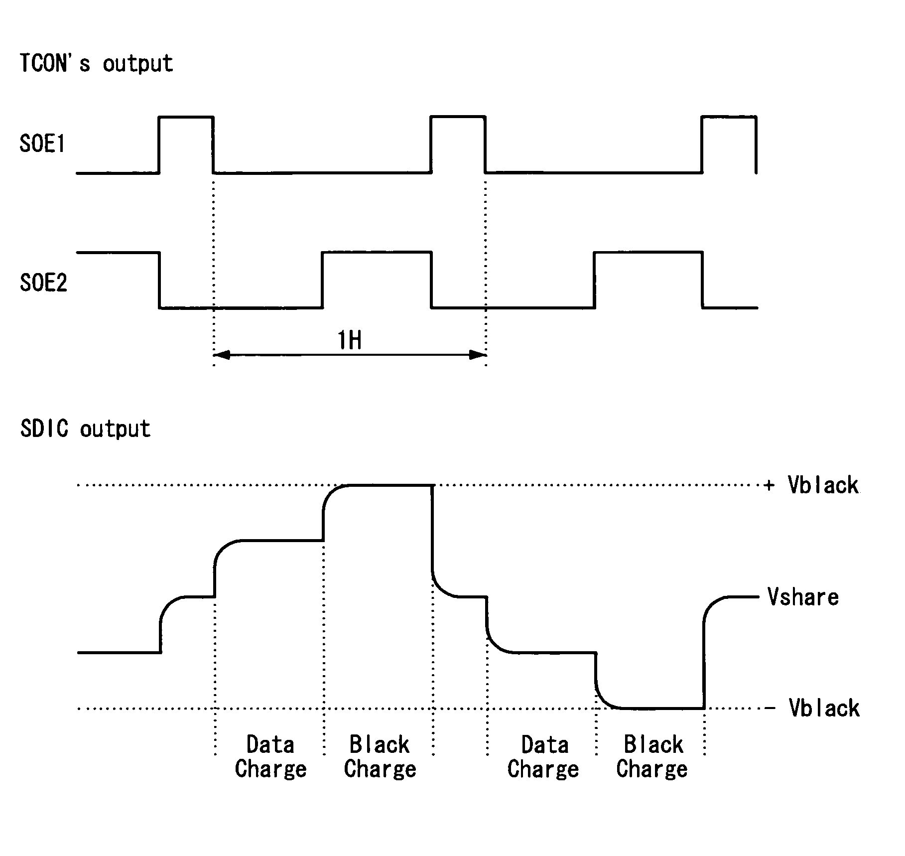 Liquid crystal display device and driving method thereof