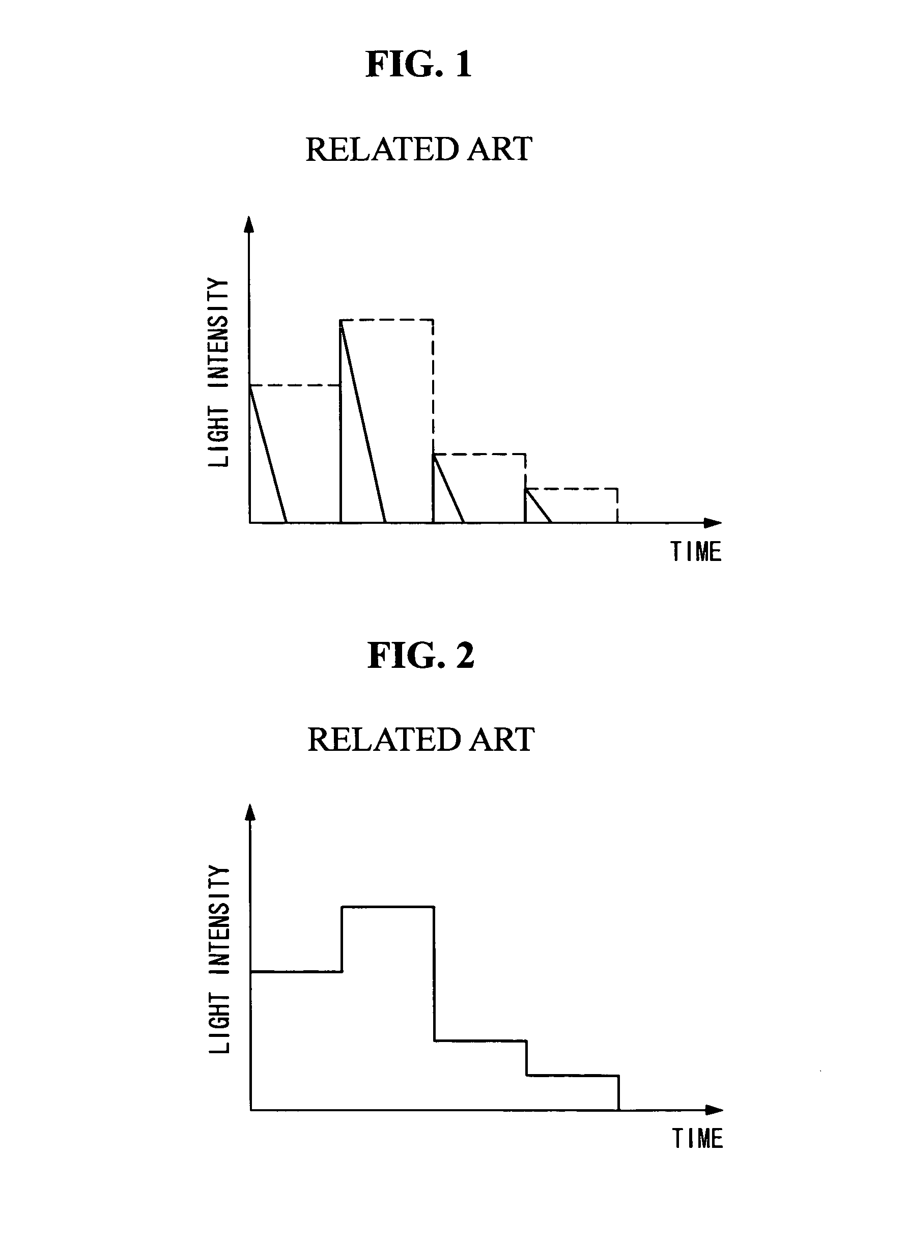 Liquid crystal display device and driving method thereof