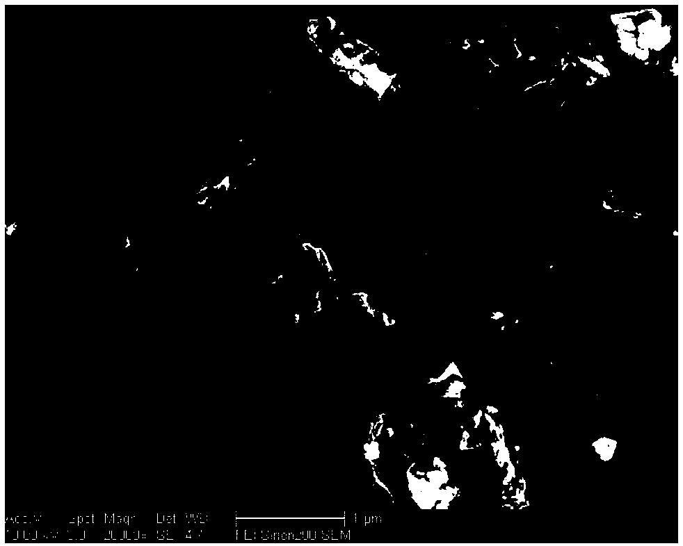 Method for preparing high-toughness titanium silicon carbide-silicon carbide multiphase ceramic special-shaped components