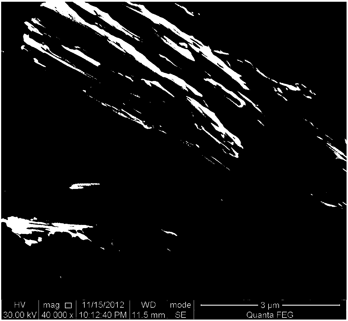 Method for preparing high-toughness titanium silicon carbide-silicon carbide multiphase ceramic special-shaped components