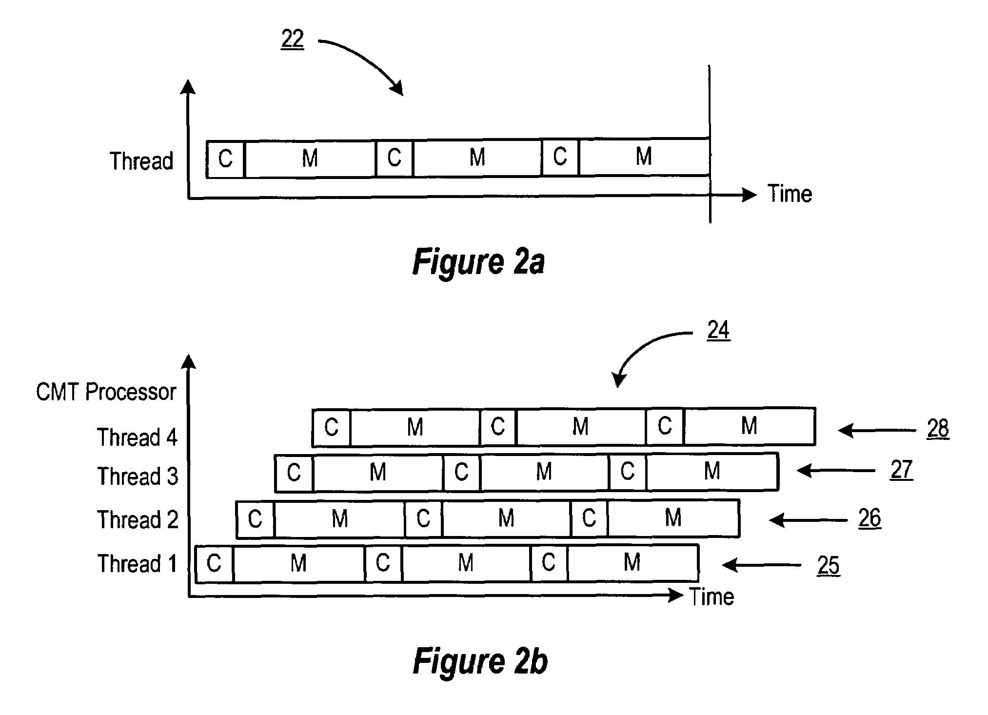 Handling cache misses by selectively flushing the pipeline