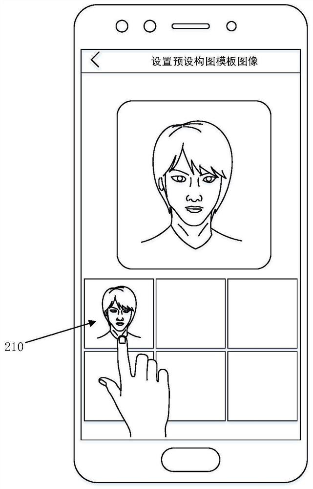 Shooting reminder method, device and electronic equipment