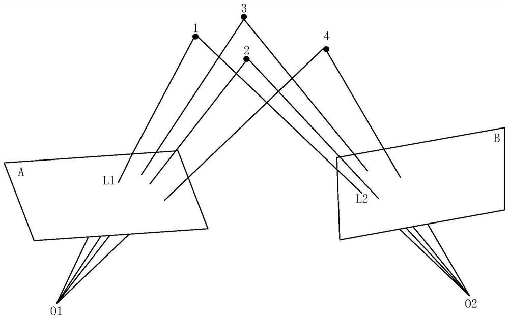 Shooting reminder method, device and electronic equipment