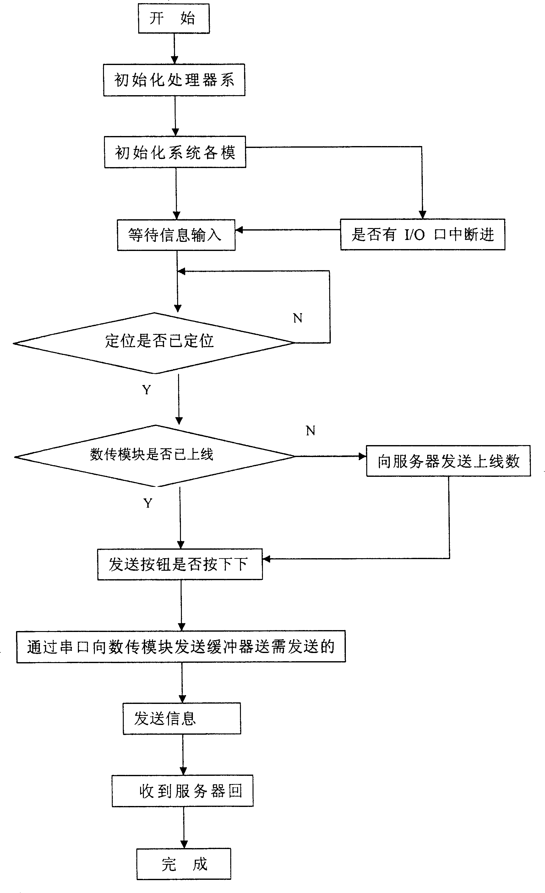 Engineering data information collecting system