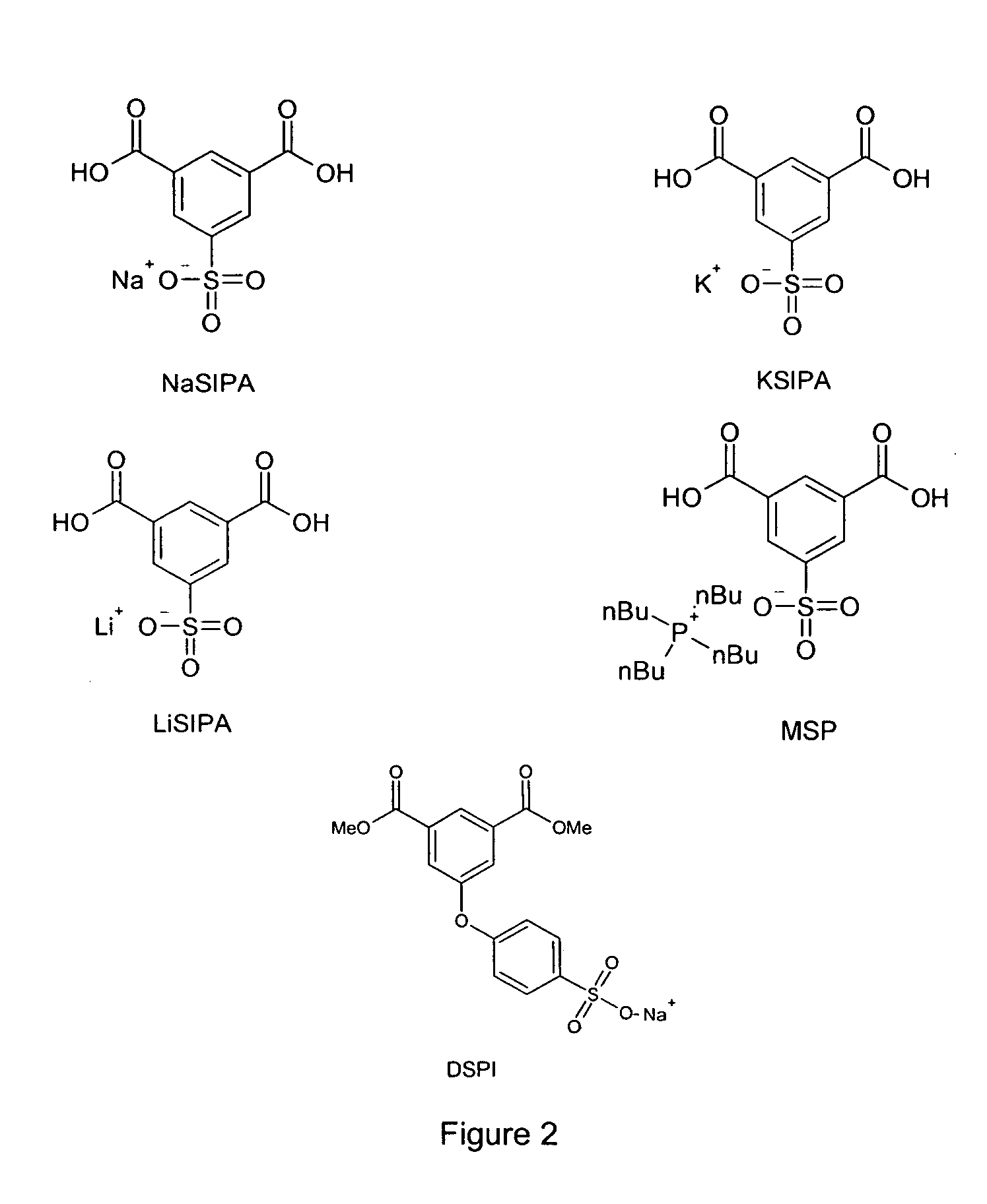 Use of copolymerizable sulfonate salts to promote char formation in polyesters and copolyesters