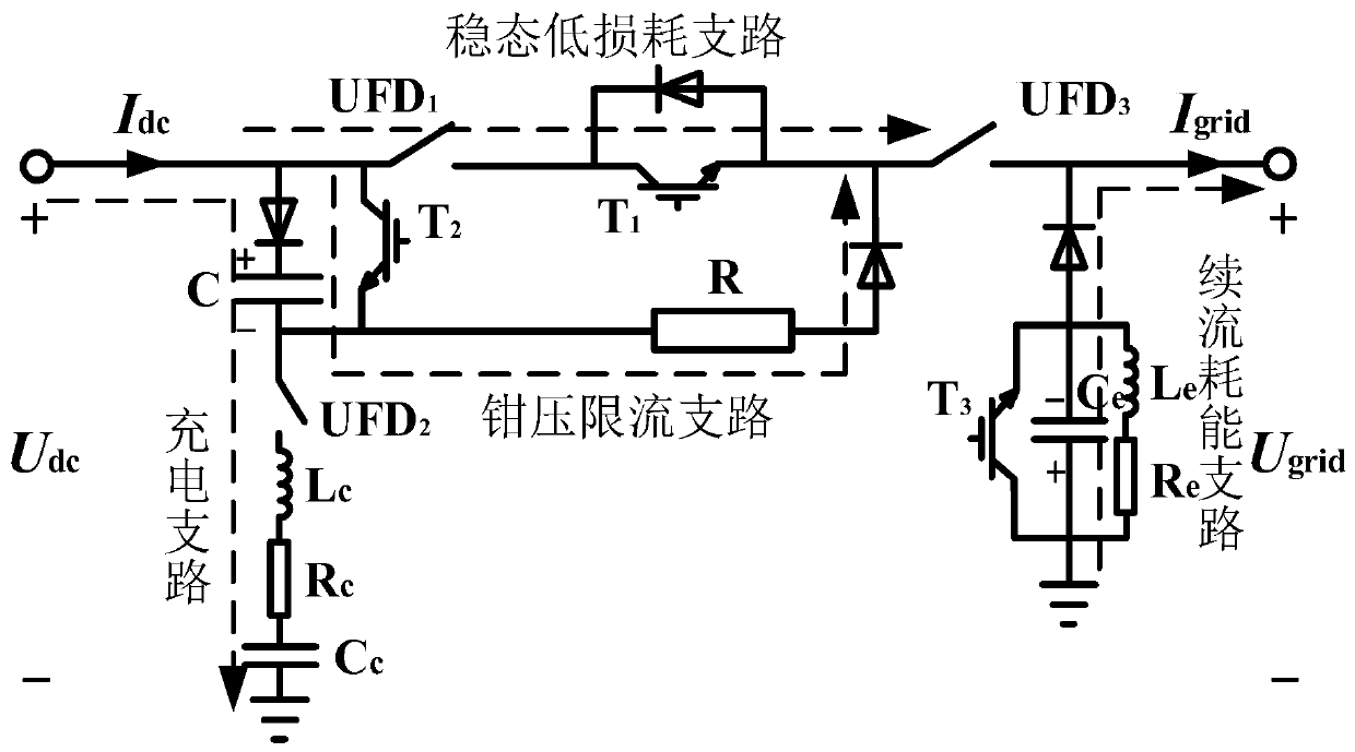 Voltage-reduction clamping type direct-current circuit breaker suitable for direct-current power grid