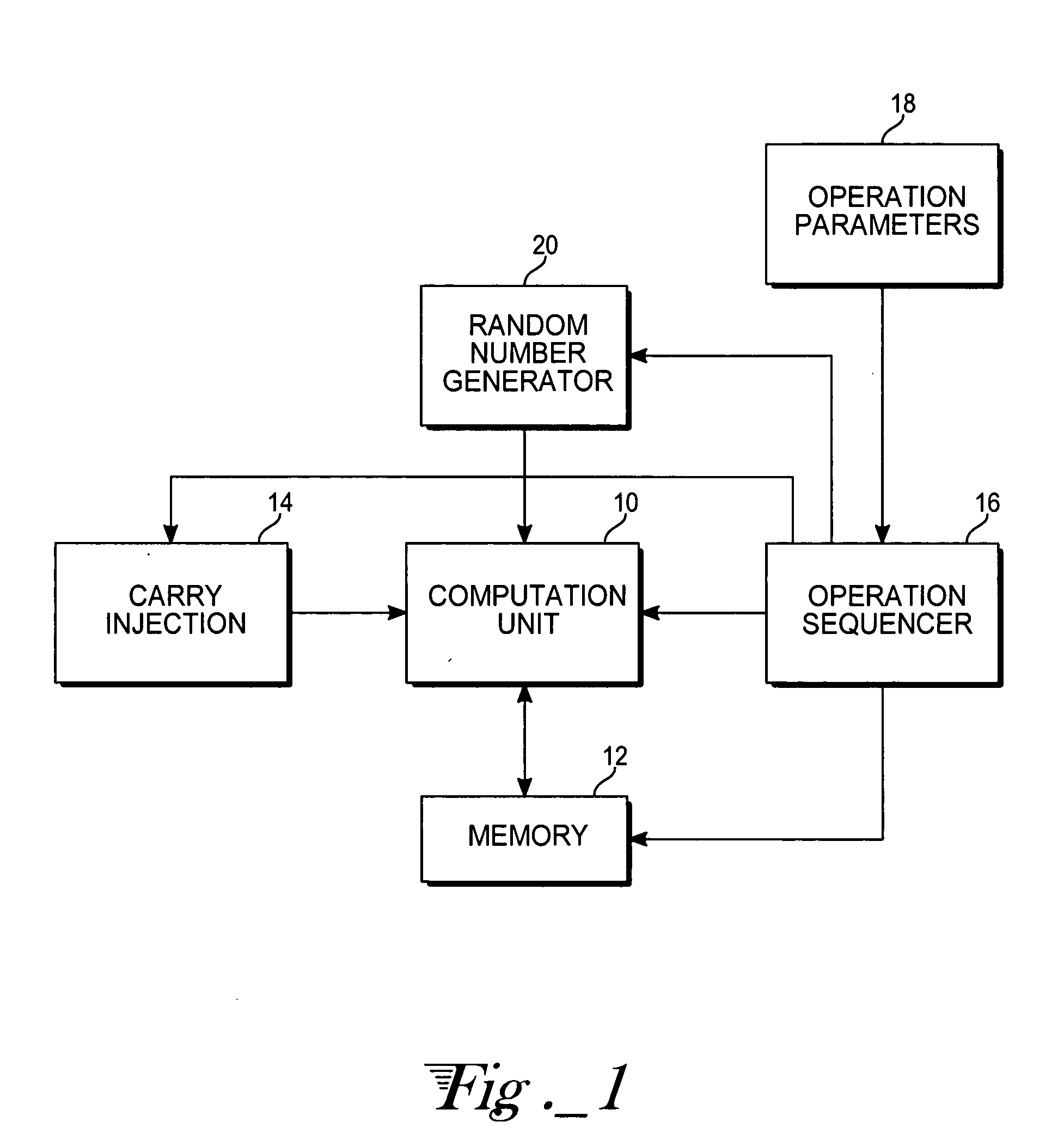 Randomized modular reduction method and hardware therefor