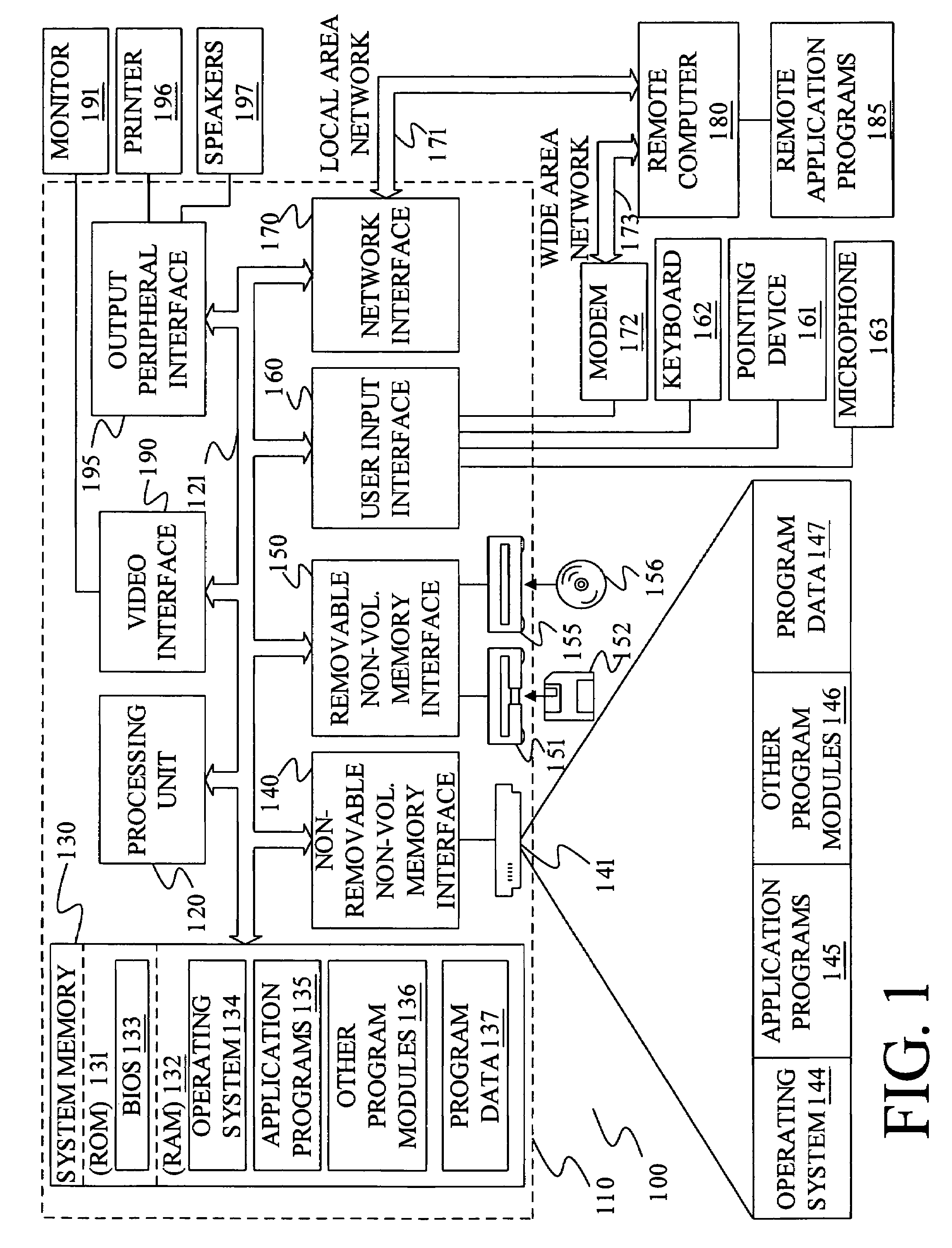 Defining atom units between phone and syllable for TTS systems