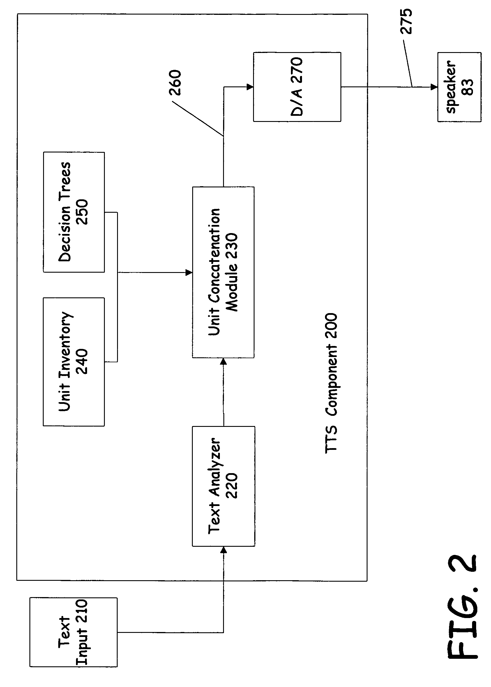 Defining atom units between phone and syllable for TTS systems