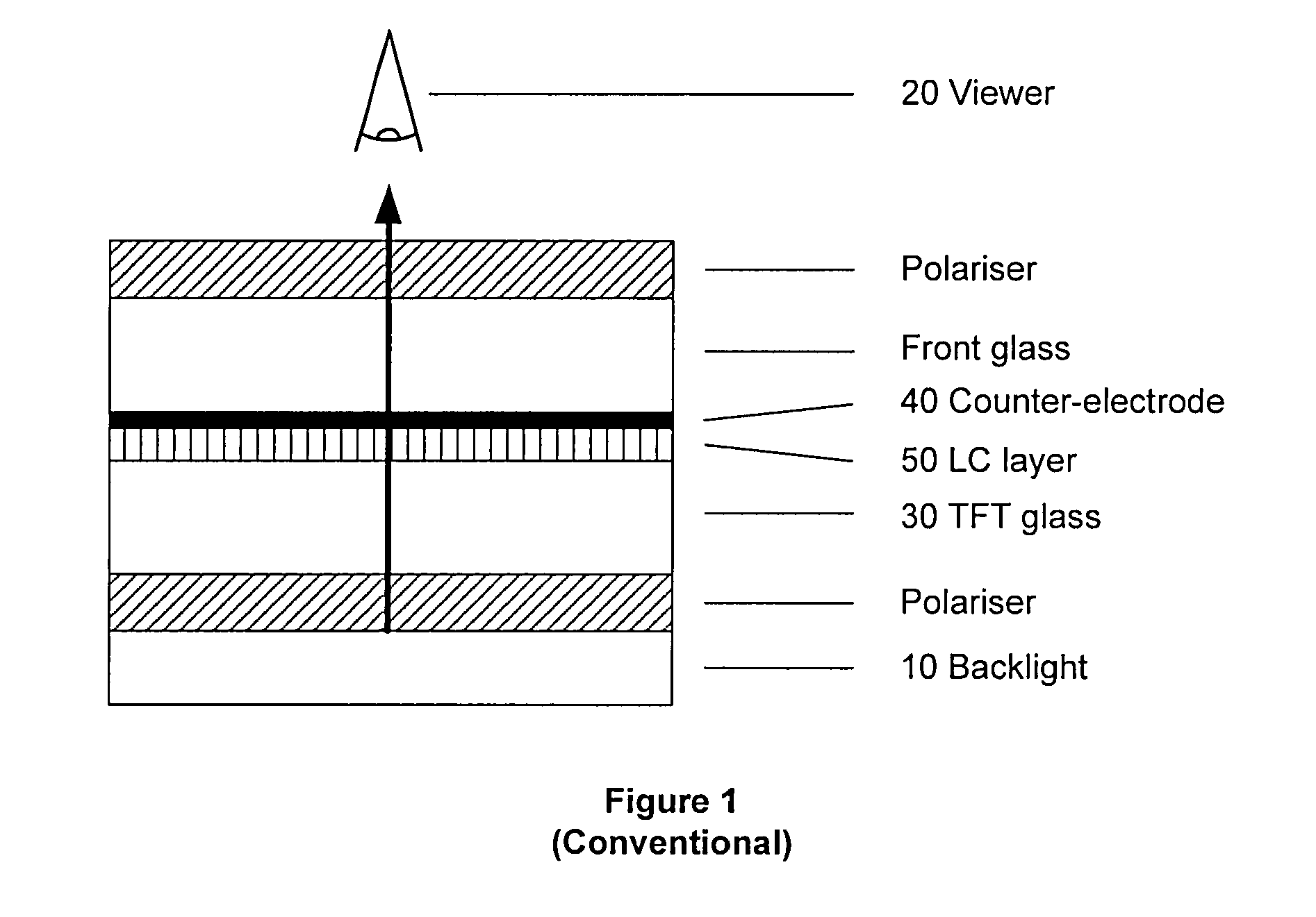 Apparatus and method for preventing charge pumping in series connected diode stacks