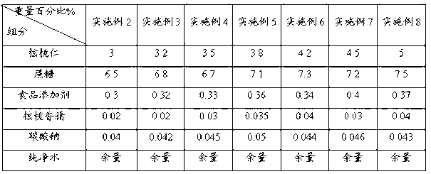 Walnut milk and process for producing walnut milk