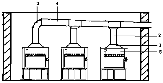 Novel ventilation pipe system for radically treating and dispelling backflow of condensed water of ventilation cabinet