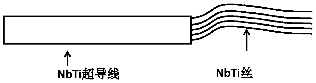 Superconducting joint of NbTi and Nb3Sn superconducting wires and preparation method of superconducting joint