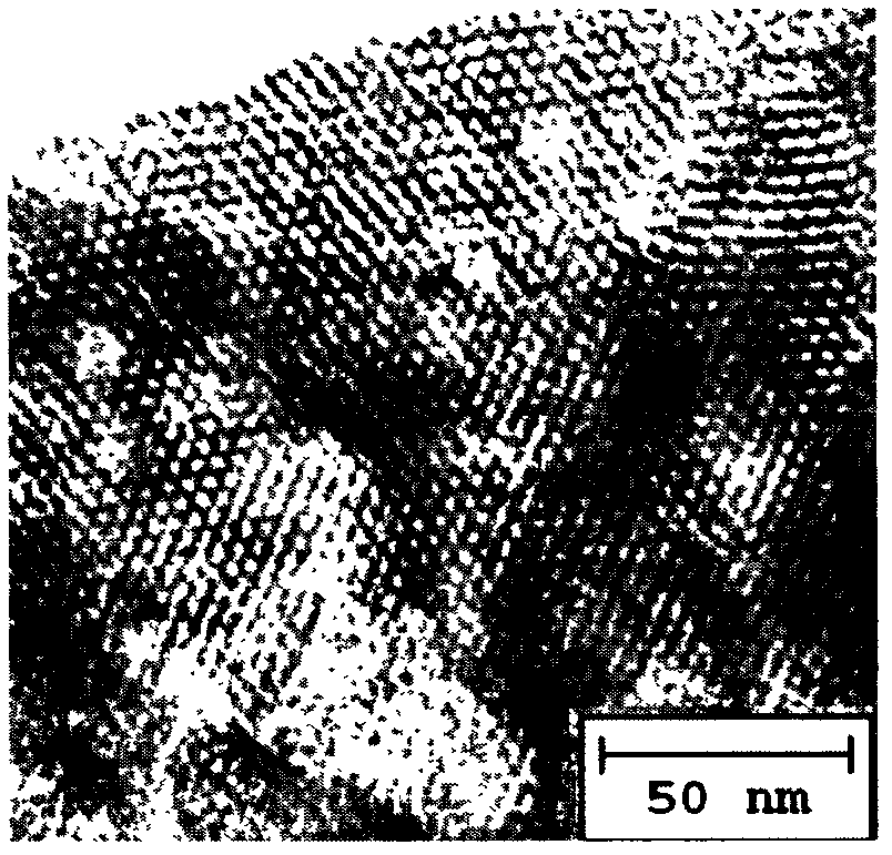 M-MCM-41 mesoporous molecular sieve with high transition metal content and high regularity and preparation method thereof