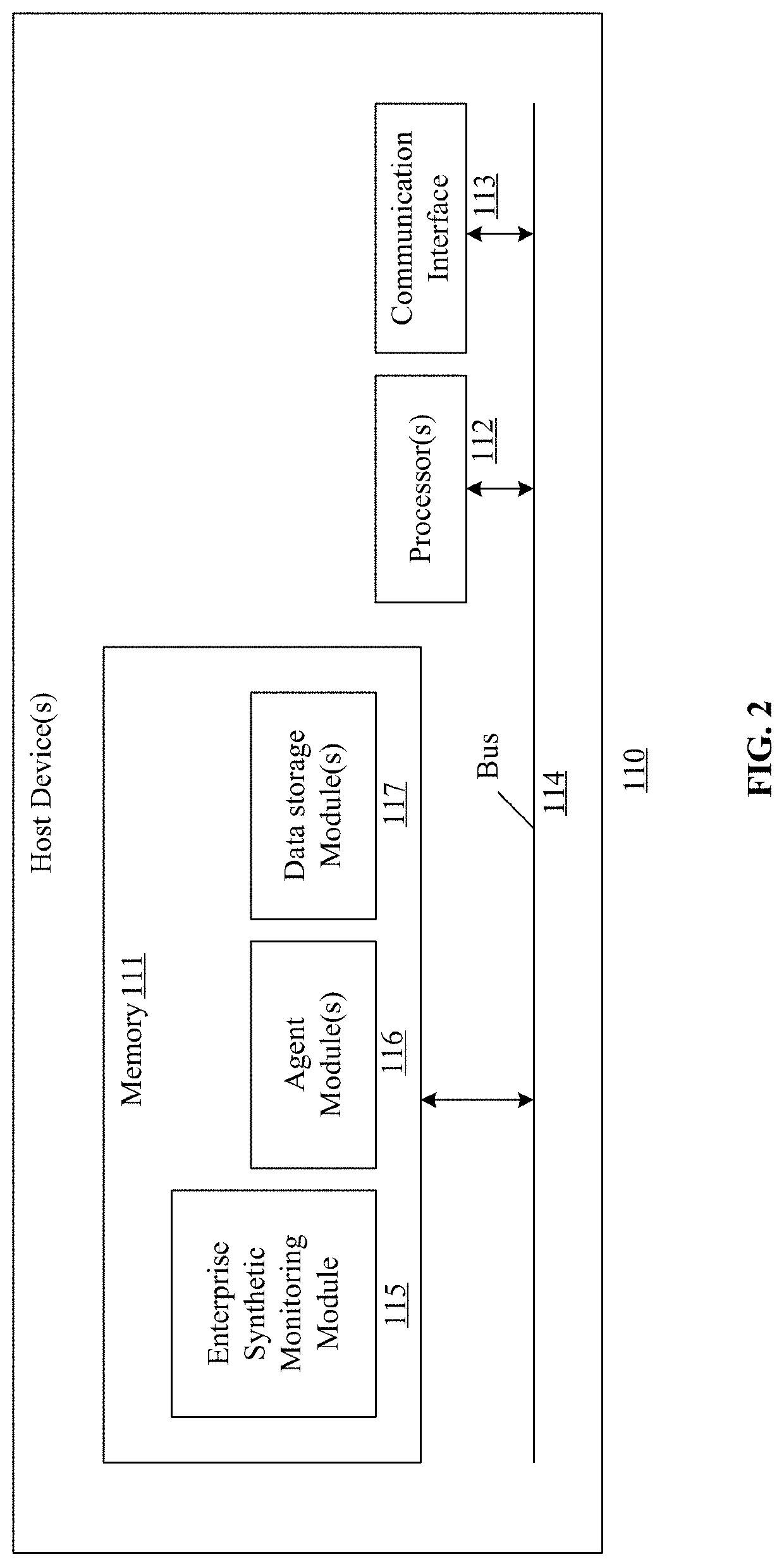 Methods for providing an enterprise synthetic monitoring framework