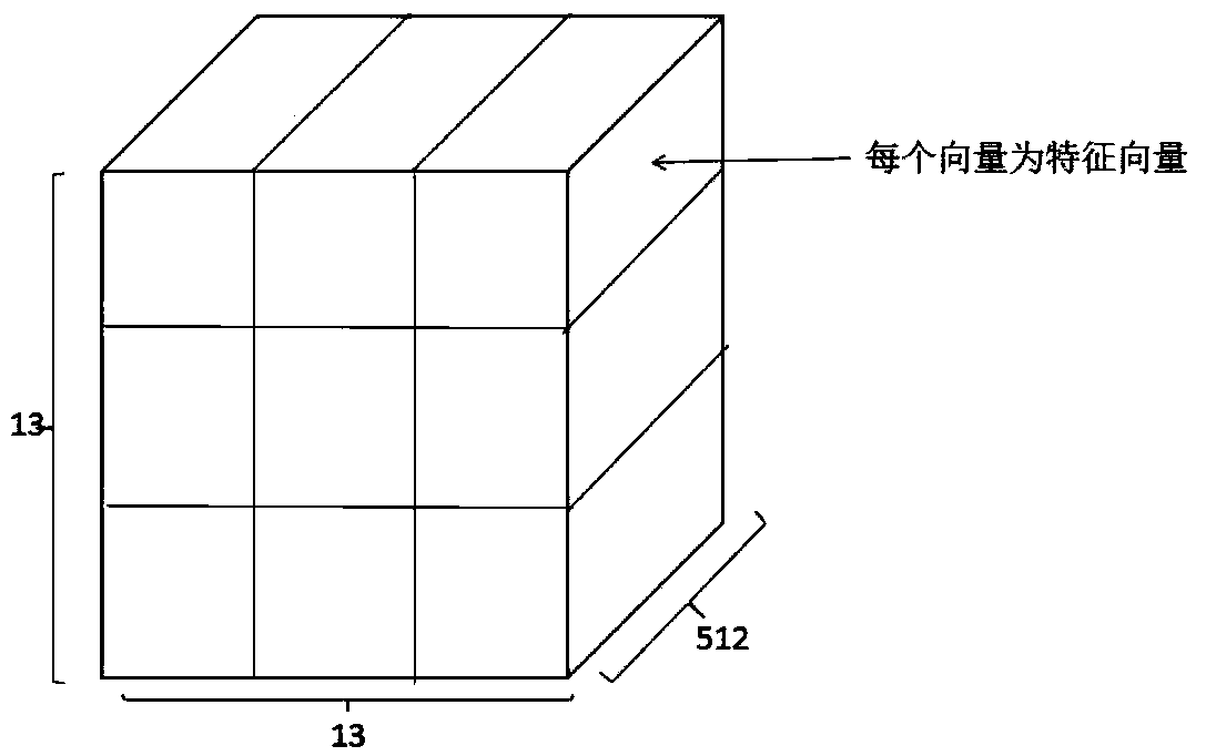 An aerial photograph image difference detection method based on a dual network