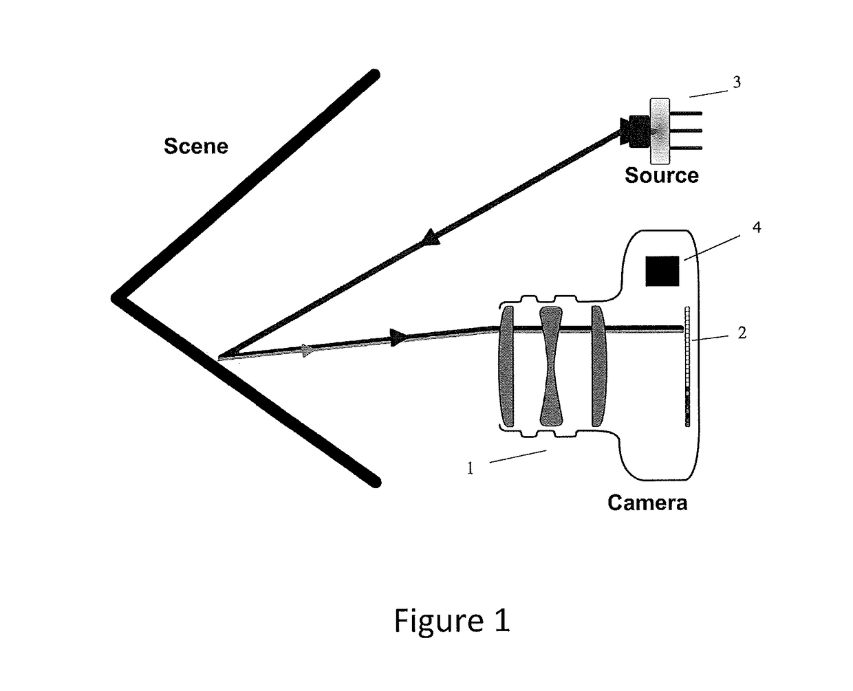 Signal harmonic error cancellation method and apparatus