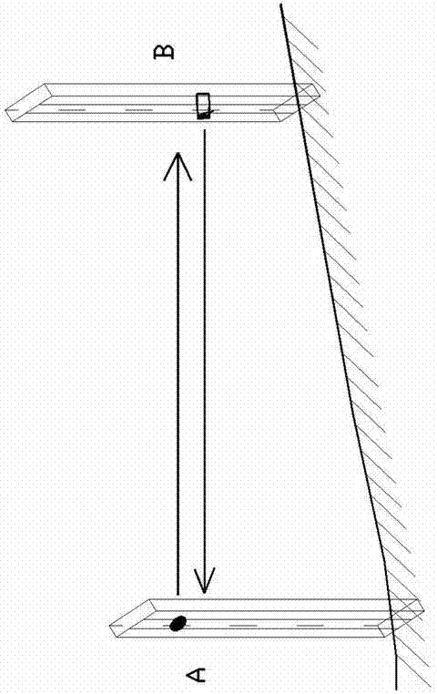 Ruler combinative/composite water level for dual type observation