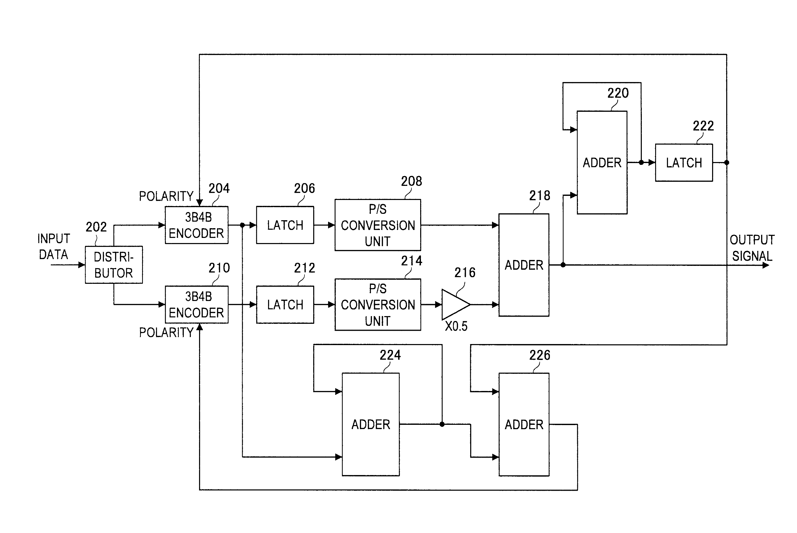 Information processing apparatus, and signal processing method