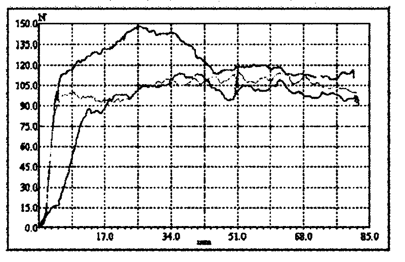 High-peel-strength hot melt adhesive composition