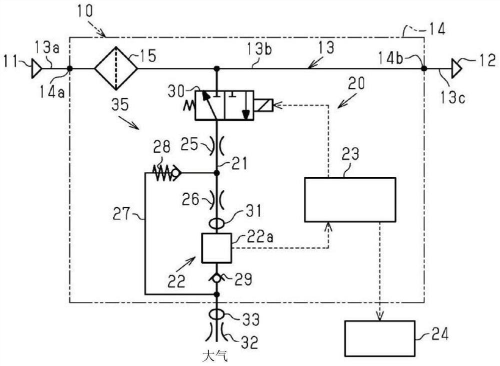 filter device