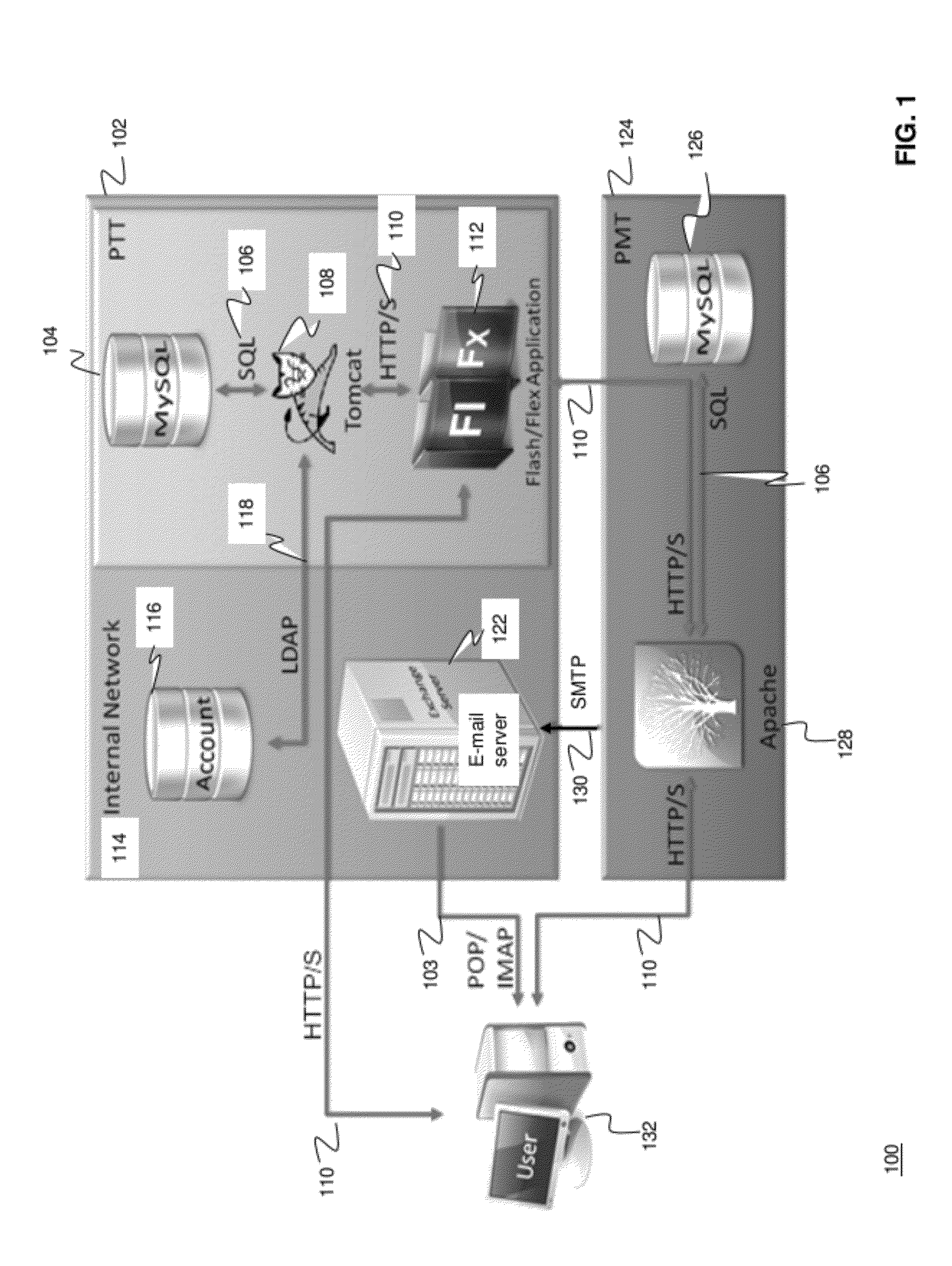 Systems and methods for identifying and mitigating information security risks