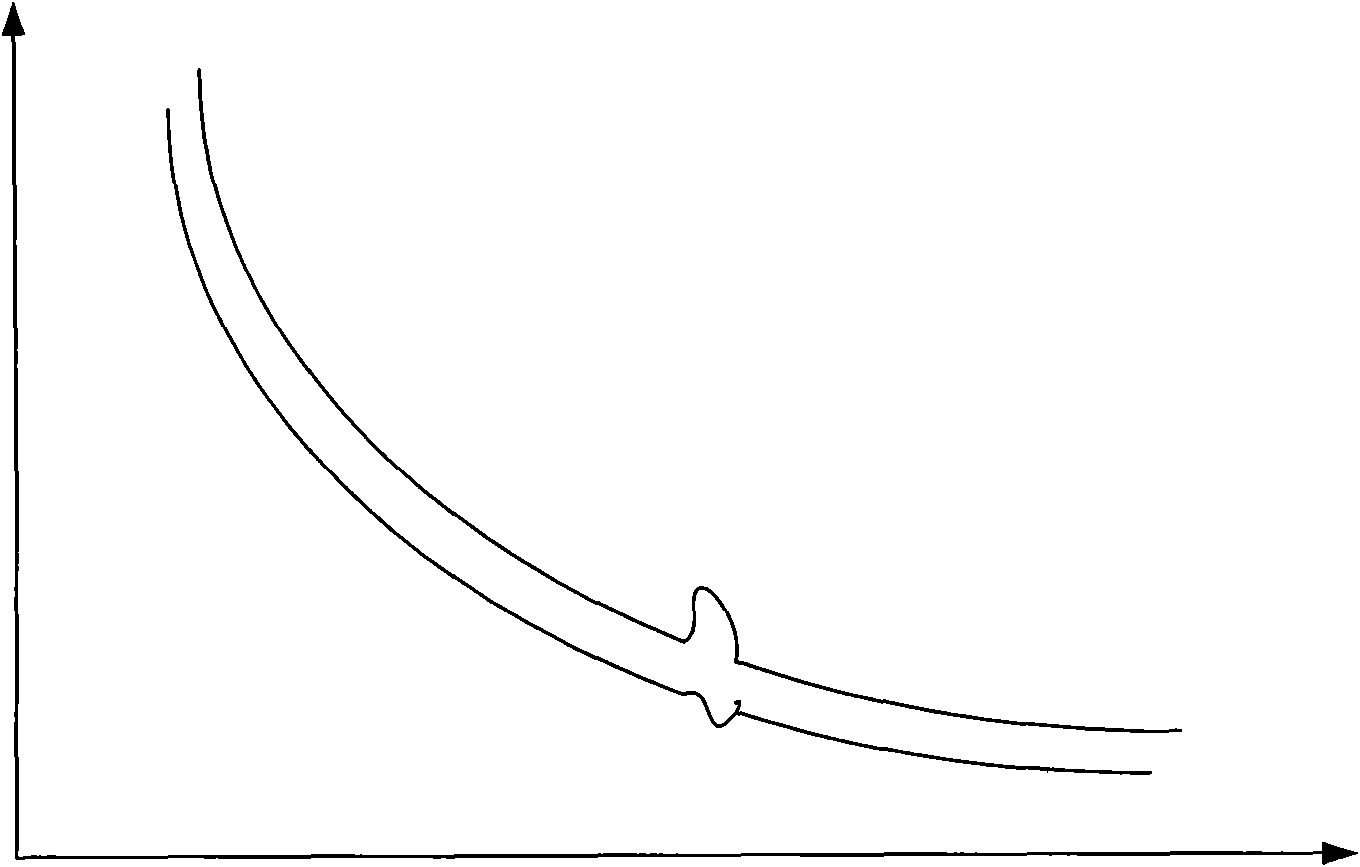 Distributed optical fiber vibration sensing system based on polarization beam splitting detection and sensing method