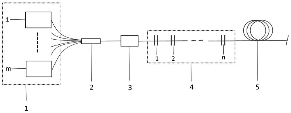 An all-fiber ld-pumped multimode fiber cascaded Raman random laser