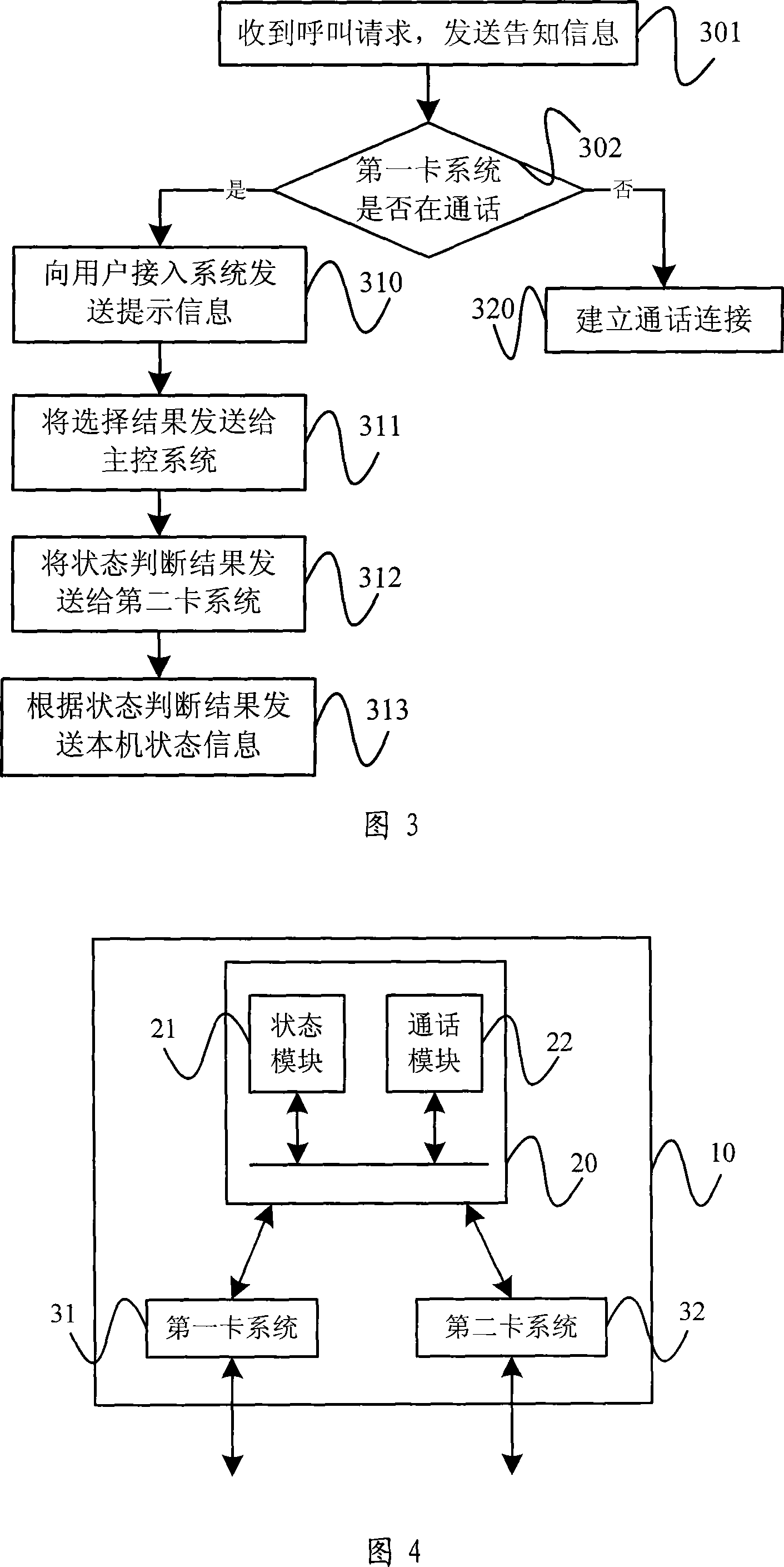 Calling information processing method and device based on dual-card dual-standby service