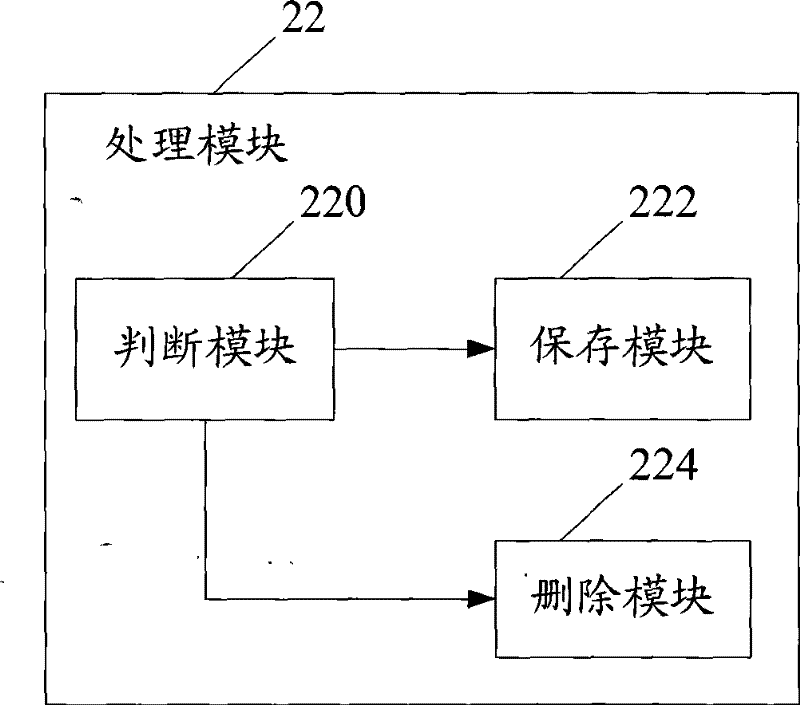 Multimedia storage method, system and device