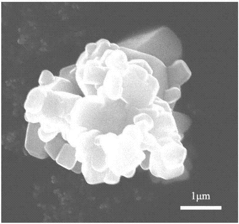 Lithium-rich manganese-based layered positive electrode material and preparation method therefor