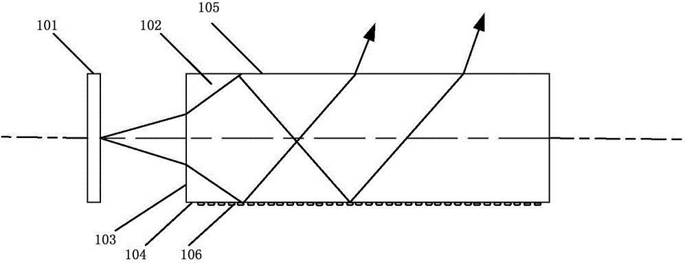 Backlight module and display device