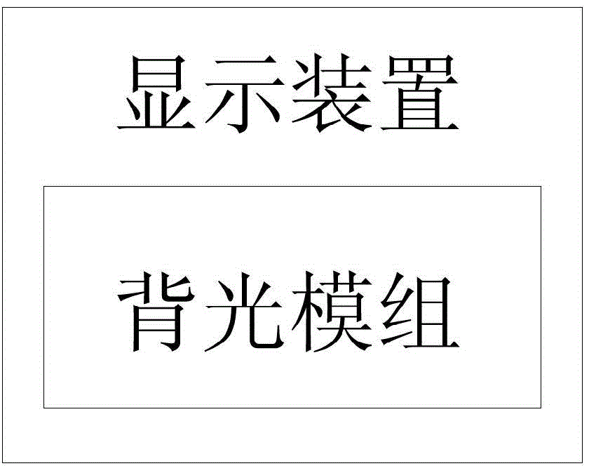 Backlight module and display device