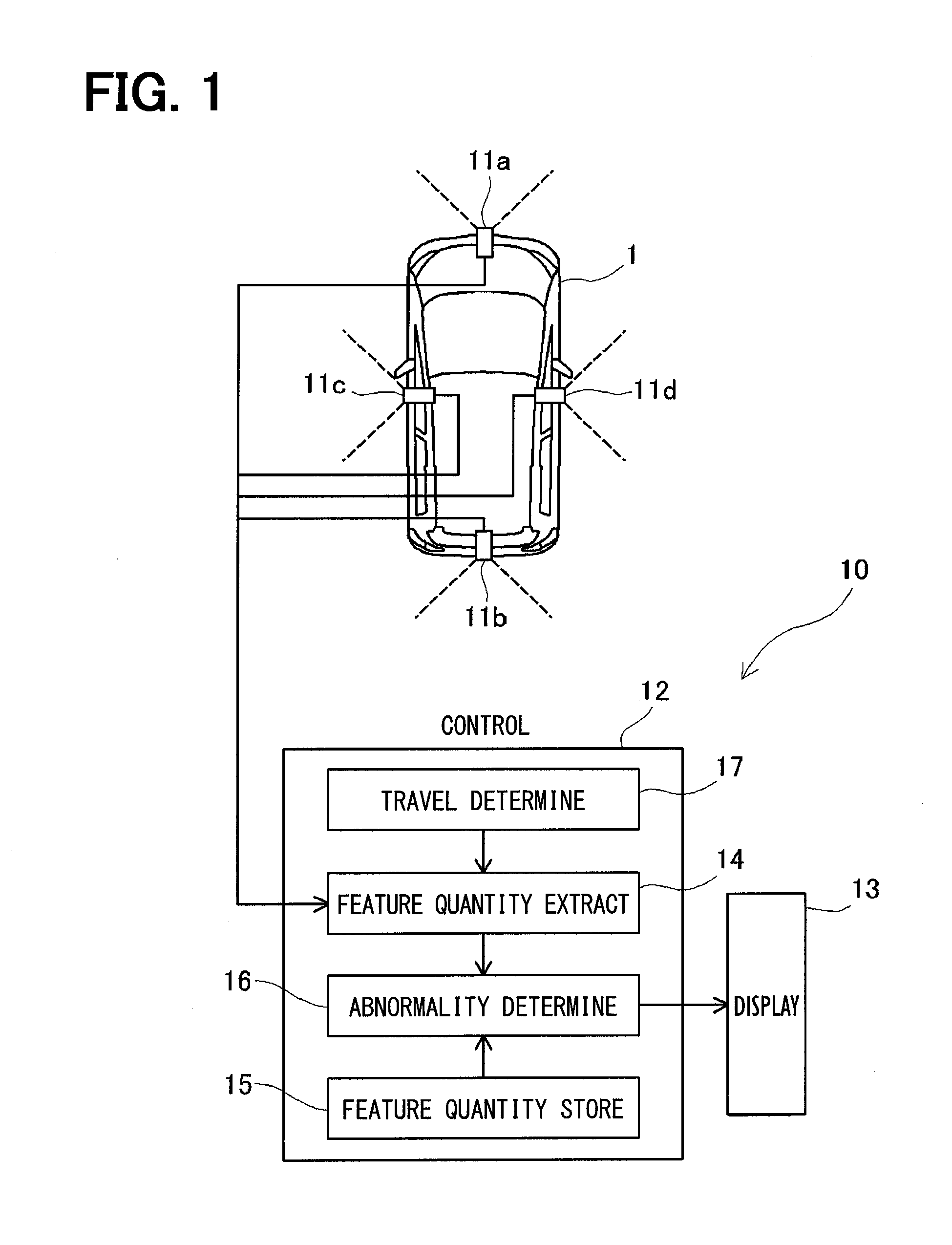 Image analysis apparatus and image analysis method