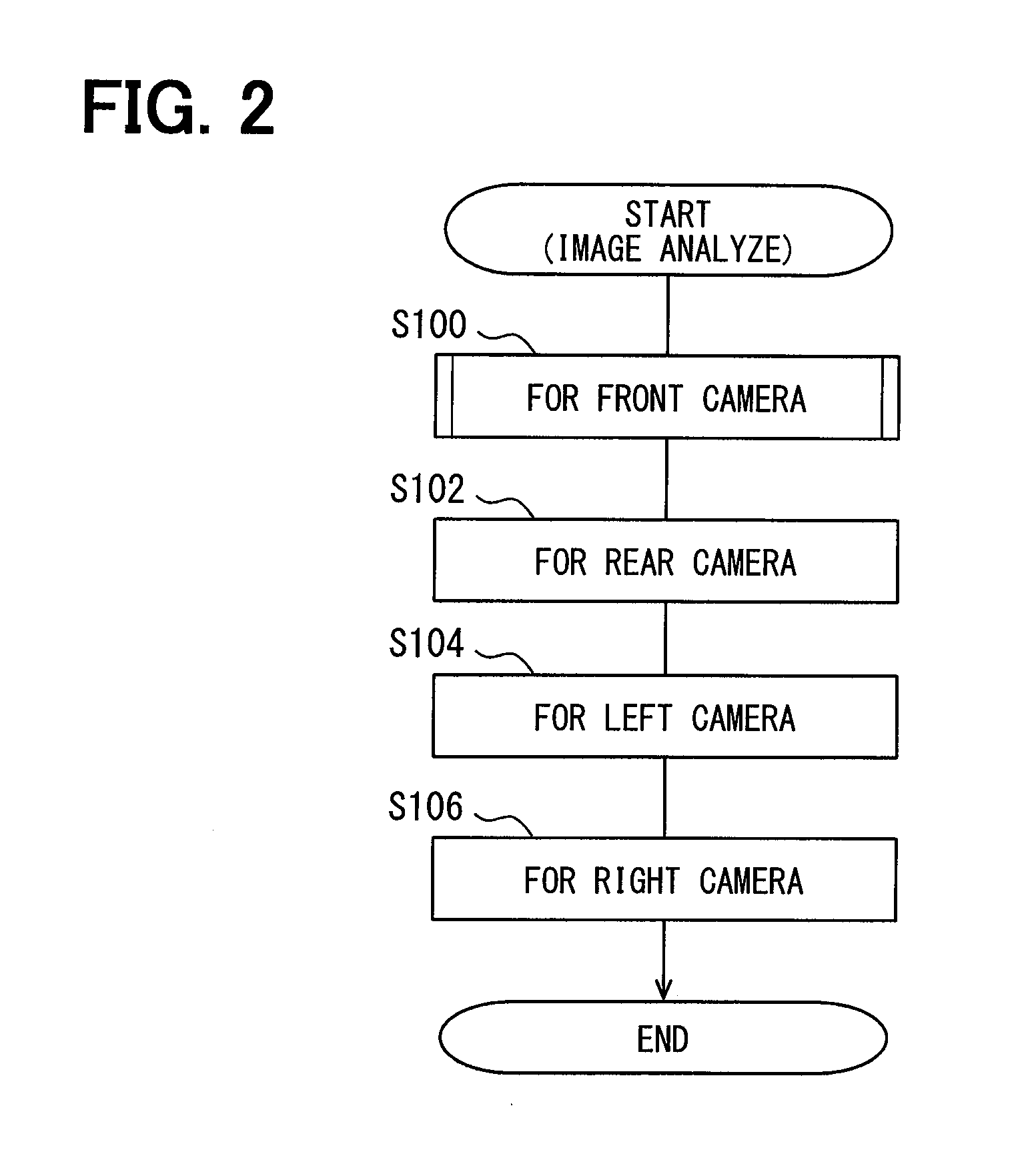 Image analysis apparatus and image analysis method