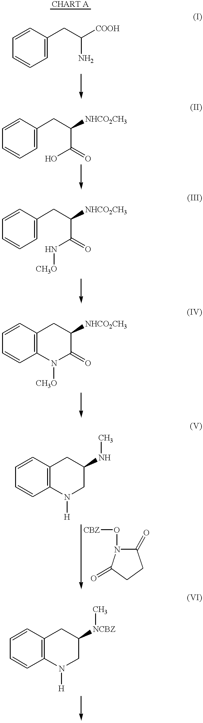 Sustained release tablet formulation to treat Parkinson's disease