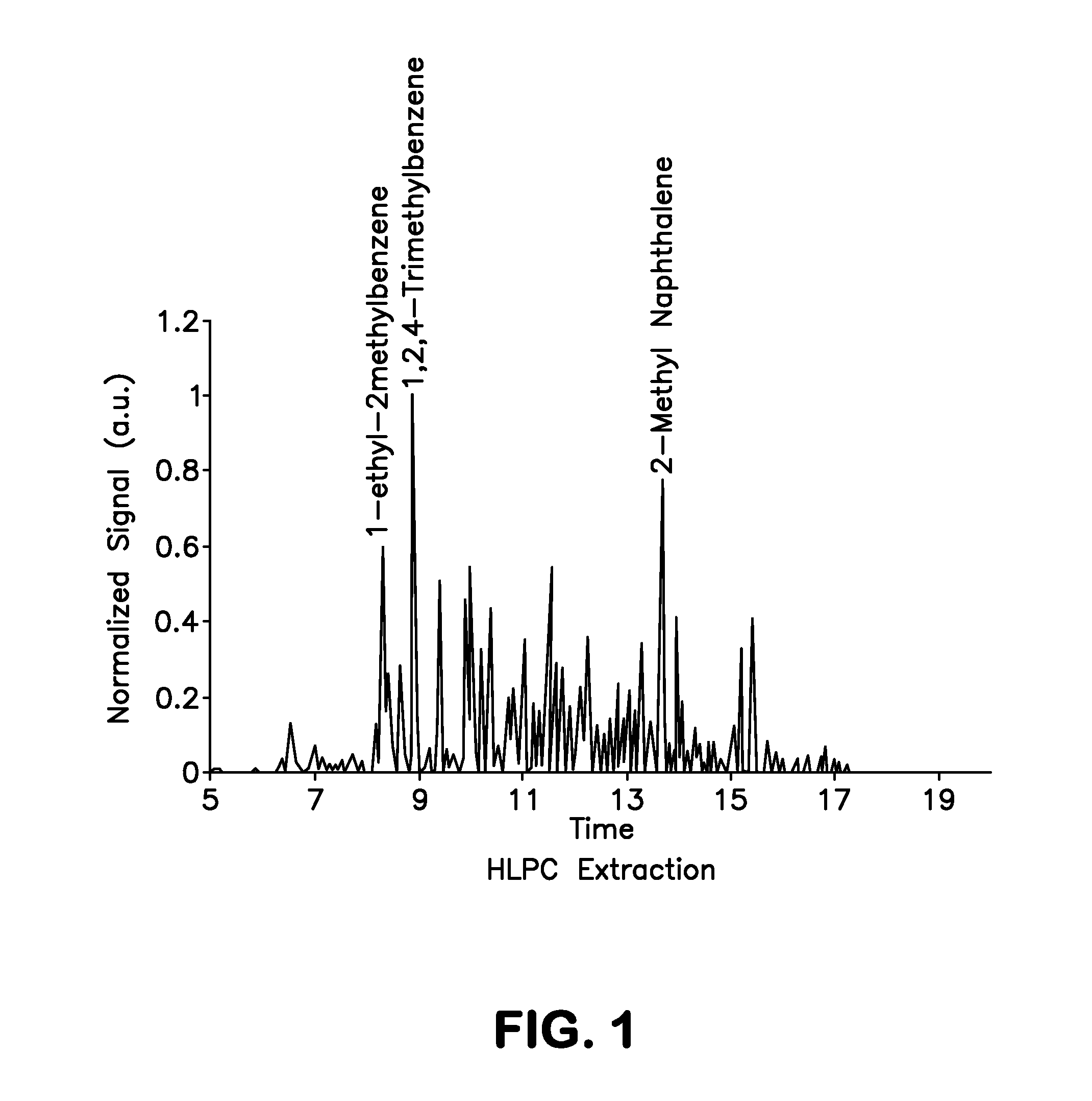 Biogenic Fuel And Method Of Making Same