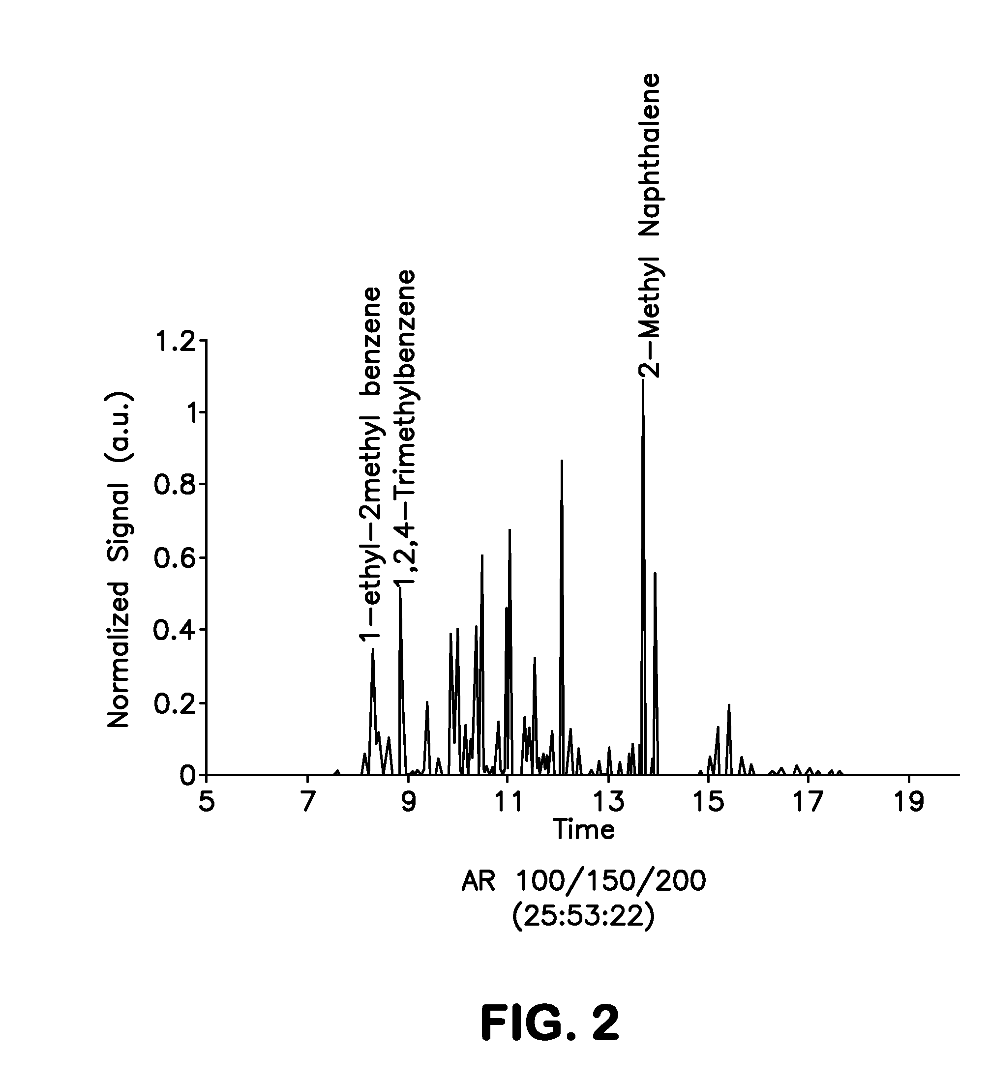 Biogenic Fuel And Method Of Making Same