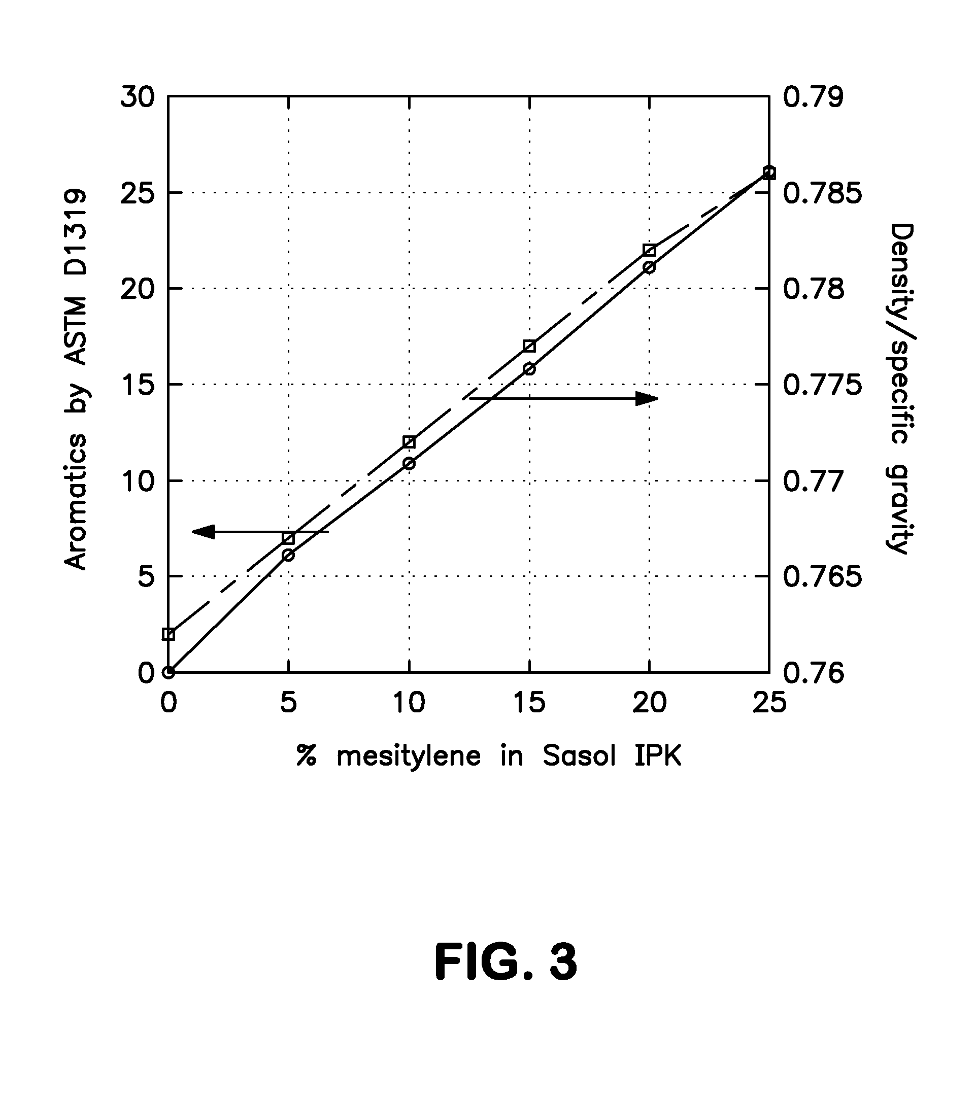 Biogenic Fuel And Method Of Making Same