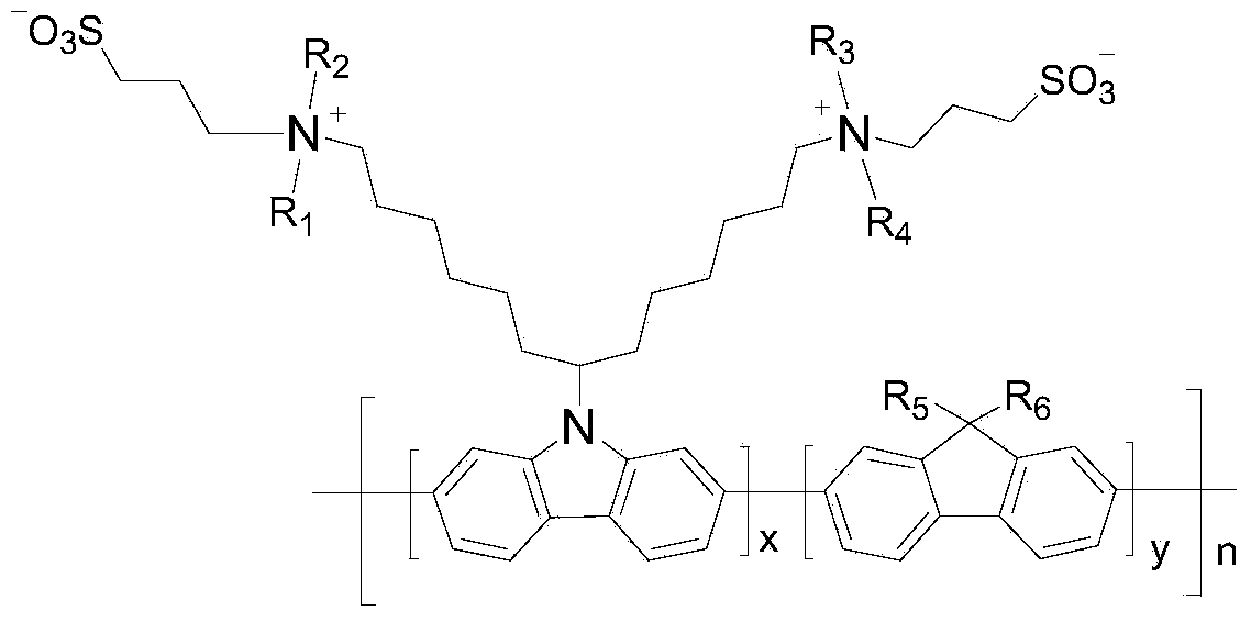 Conjugated polyelectrolyte photoelectric material containing amphoteric side chains and application thereof