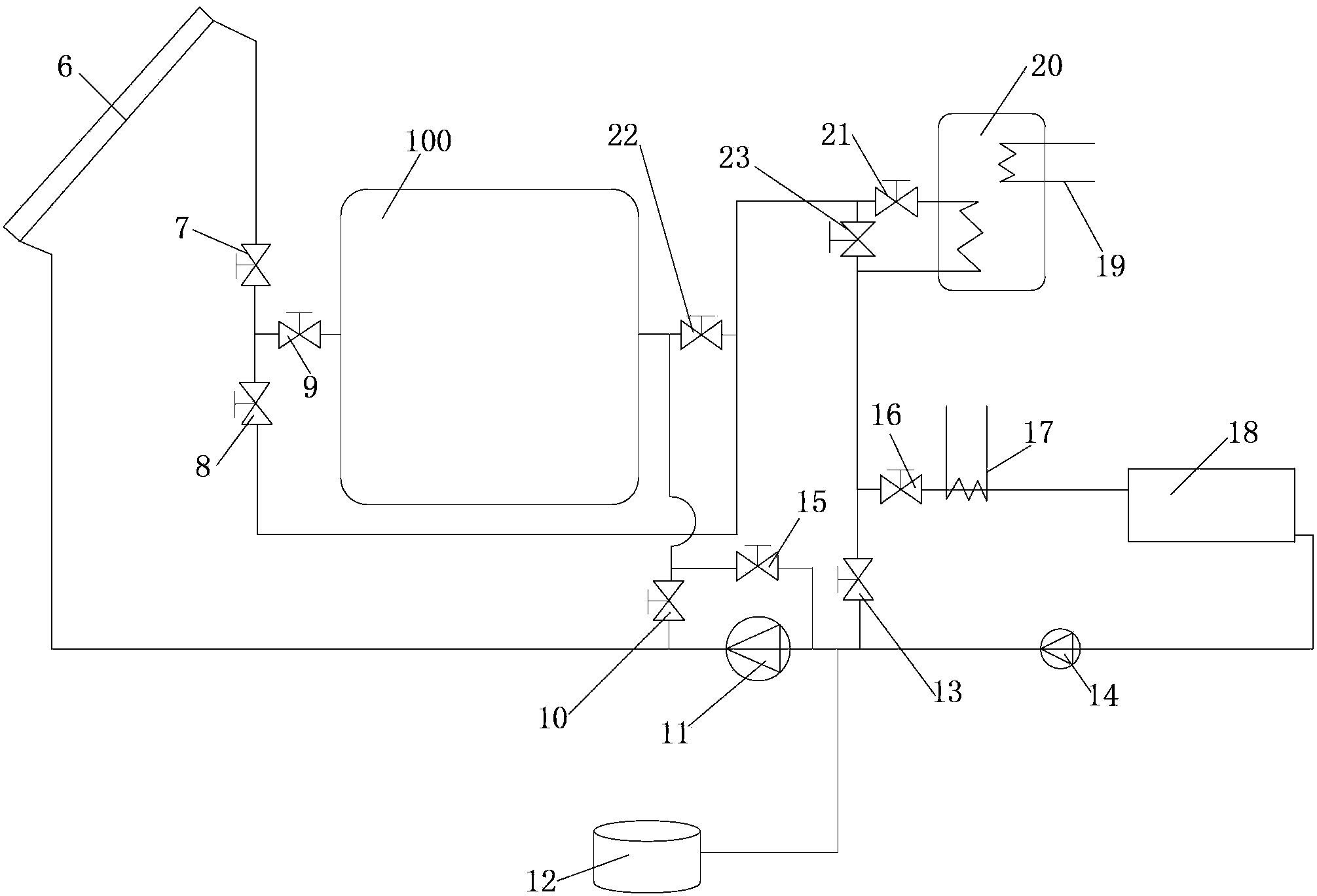 Solar heating system and control method thereof