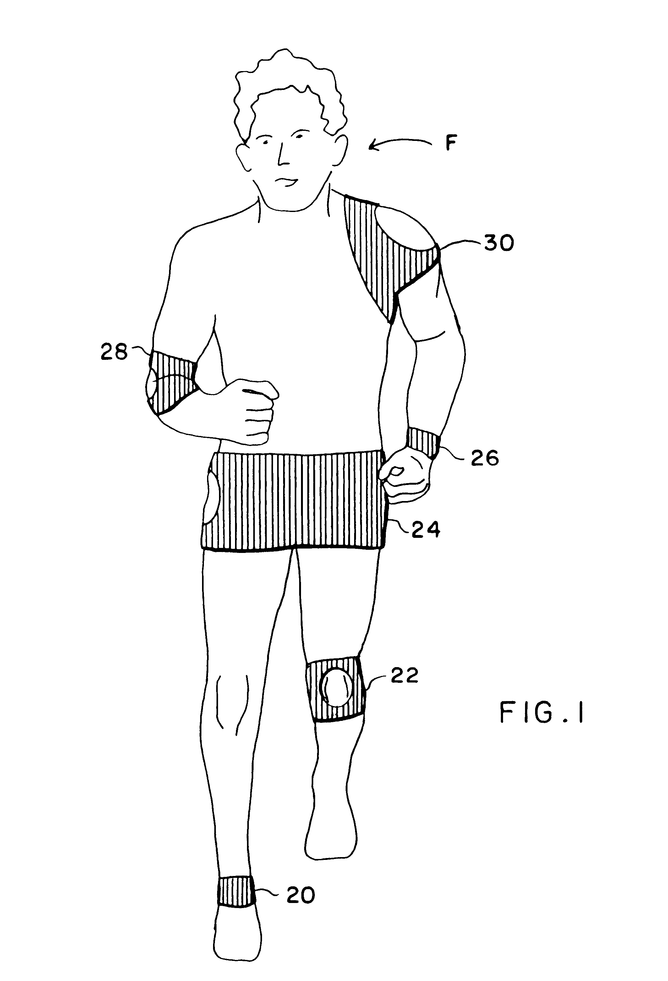 Deep heating magnetic wrap for joints and tissue