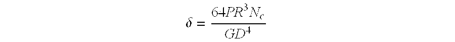 Fiber-reinforced composite springs