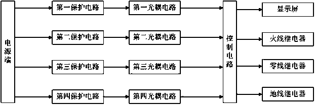 A power detection circuit and electronic product