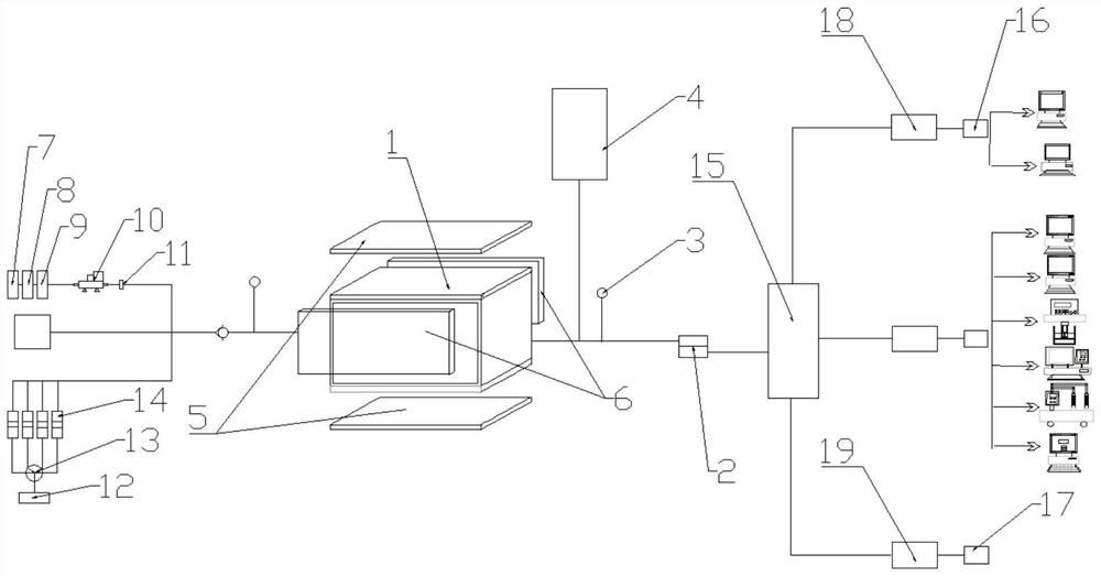 Air thermochemical oil gas in-situ hydrogen production and modification simulation system