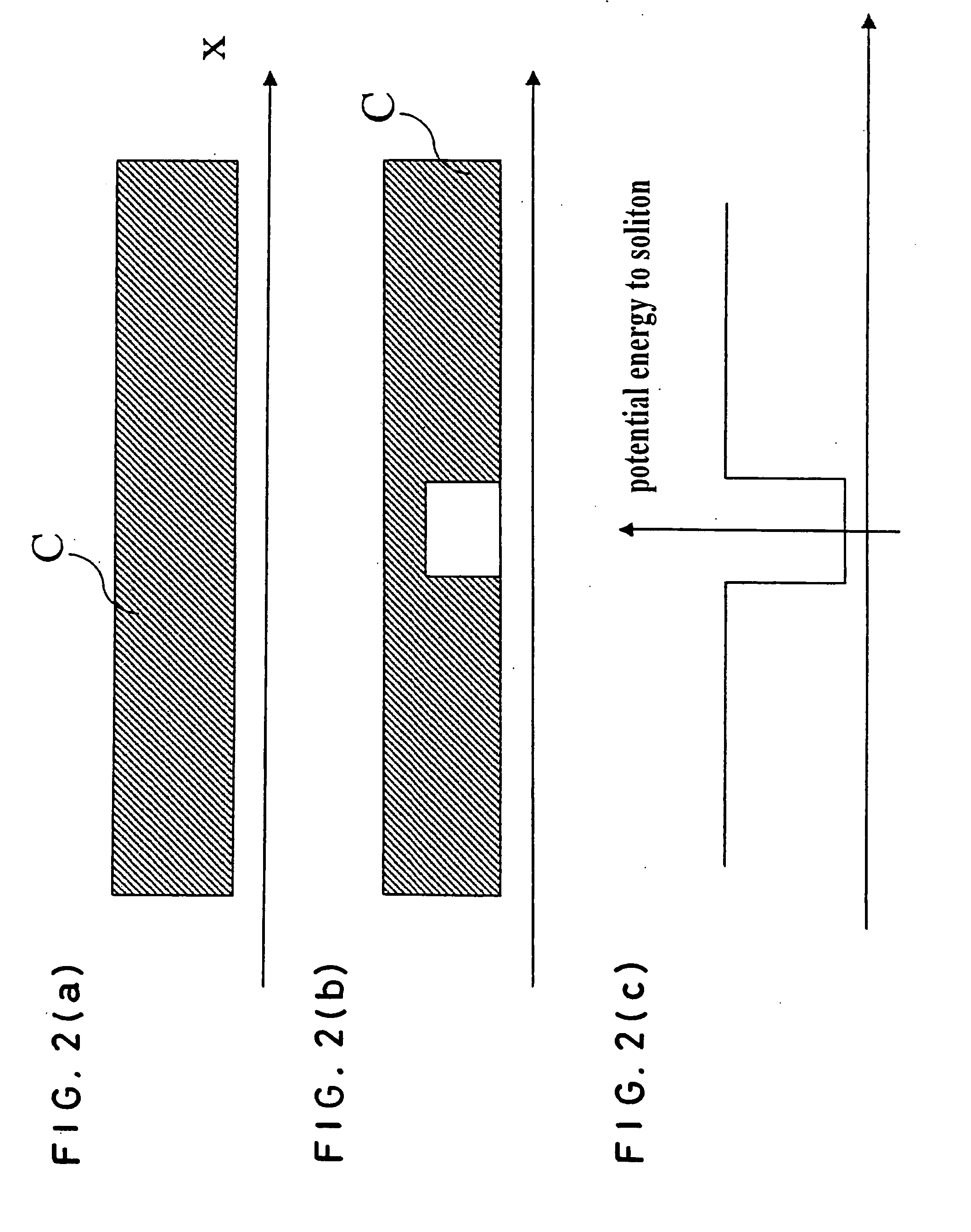 Quantum turing machine